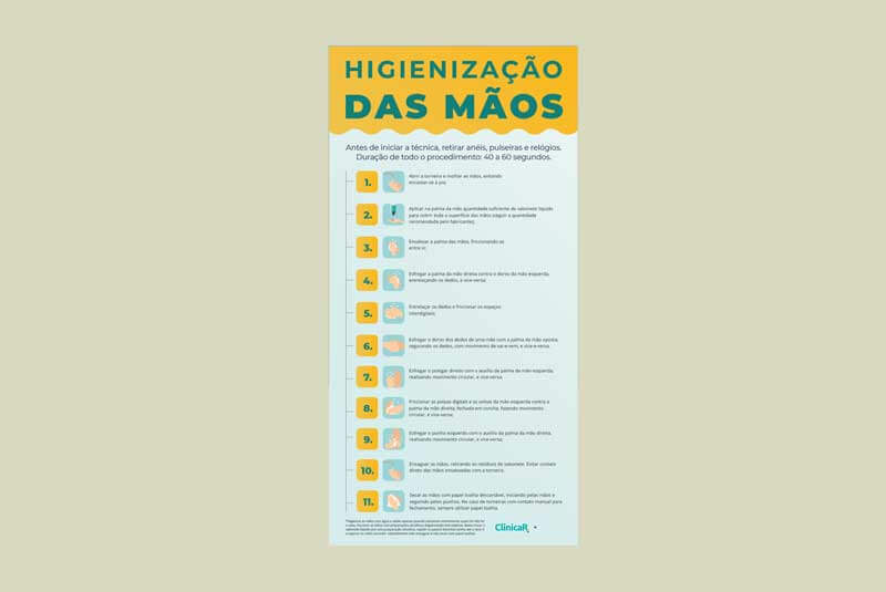 Clinicarx - Passo a passo - Higienização das mãos